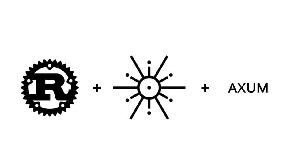 handle errors properly in Axum